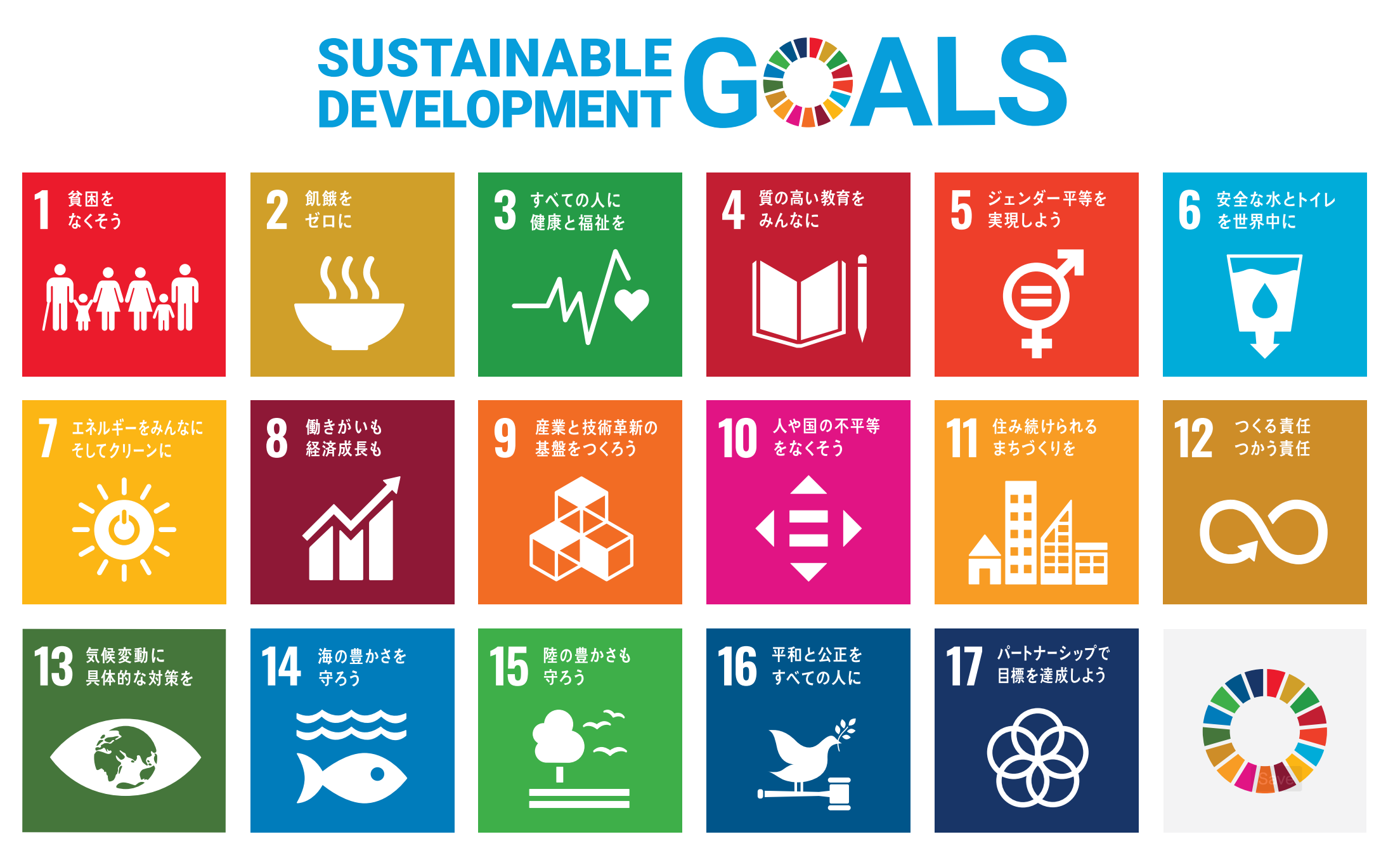 sdgs